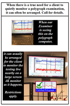 Bakersfield California polygraph test can be monitored